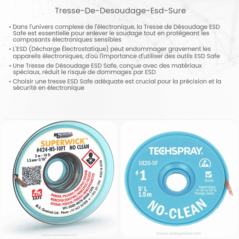 Tresse de Désoudage ESD Sûre