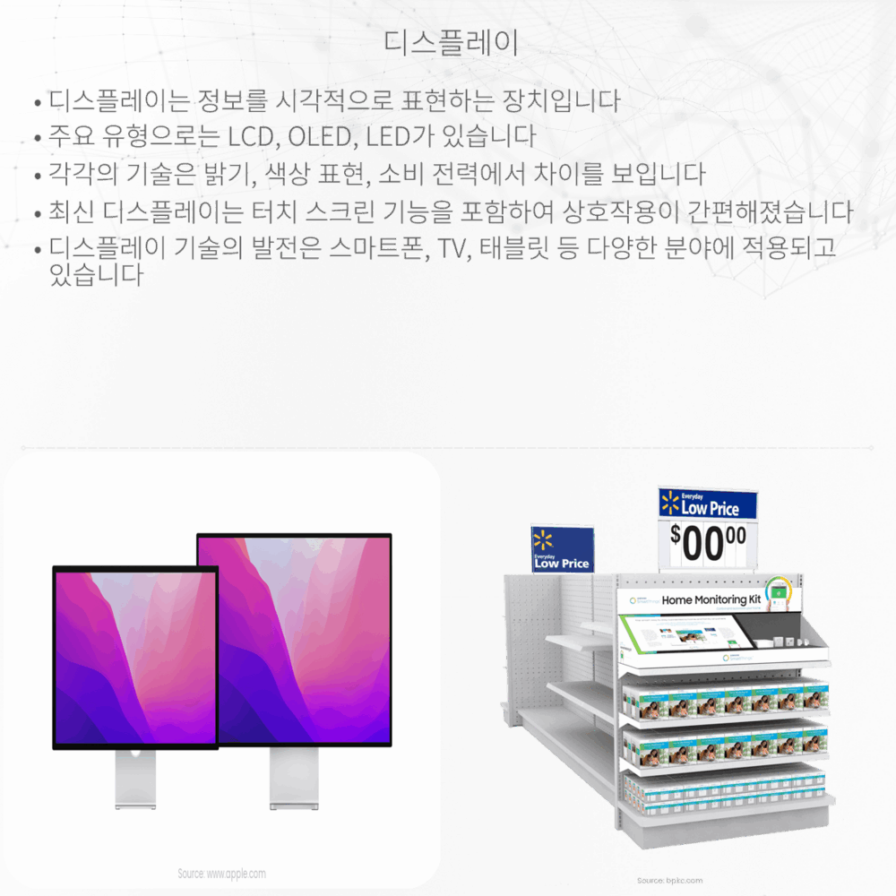 디스플레이 – Electricity – Magnetism