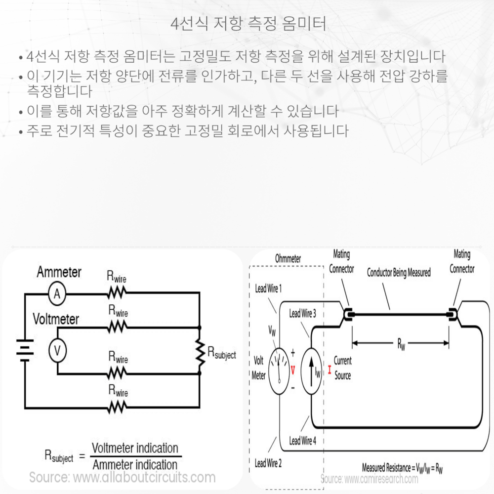 4선식 저항 측정 옴미터
