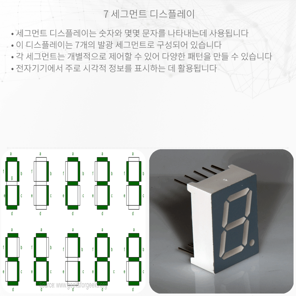 7 세그먼트 디스플레이