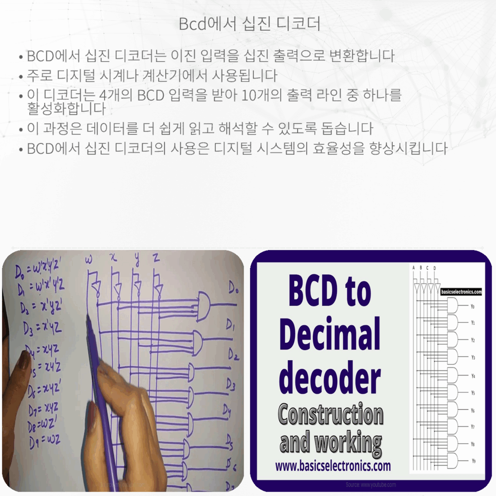 BCD에서 십진 디코더