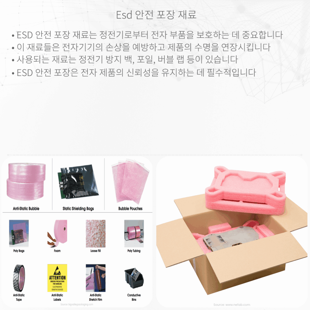 ESD 안전 포장 재료