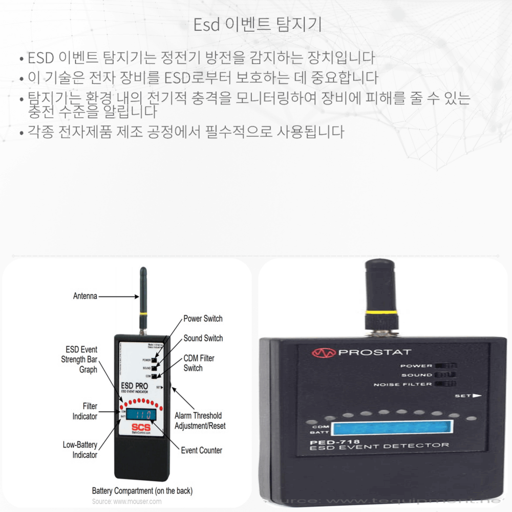 ESD 이벤트 탐지기