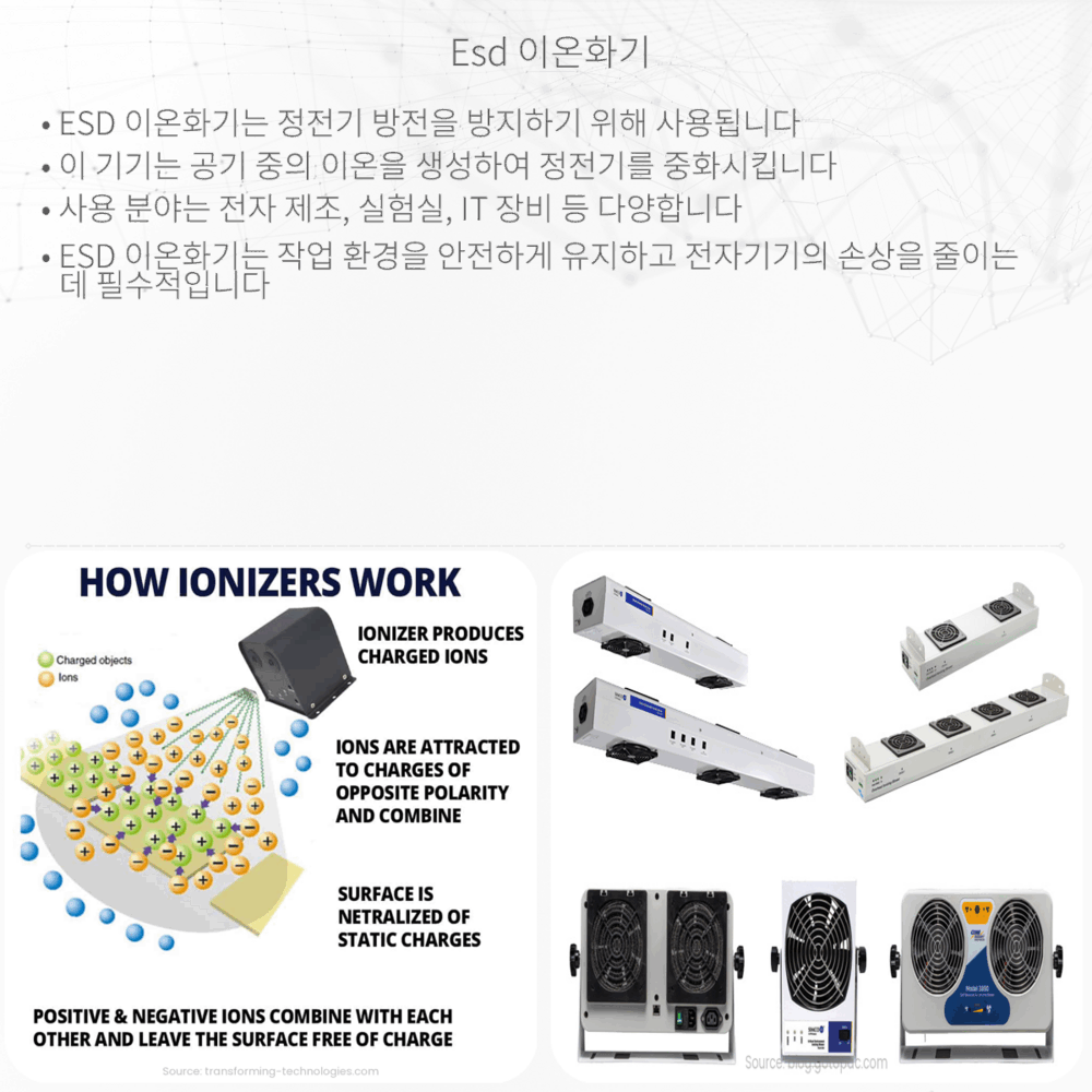 ESD 이온화기