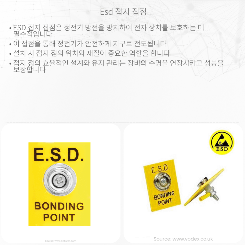ESD 접지 접점