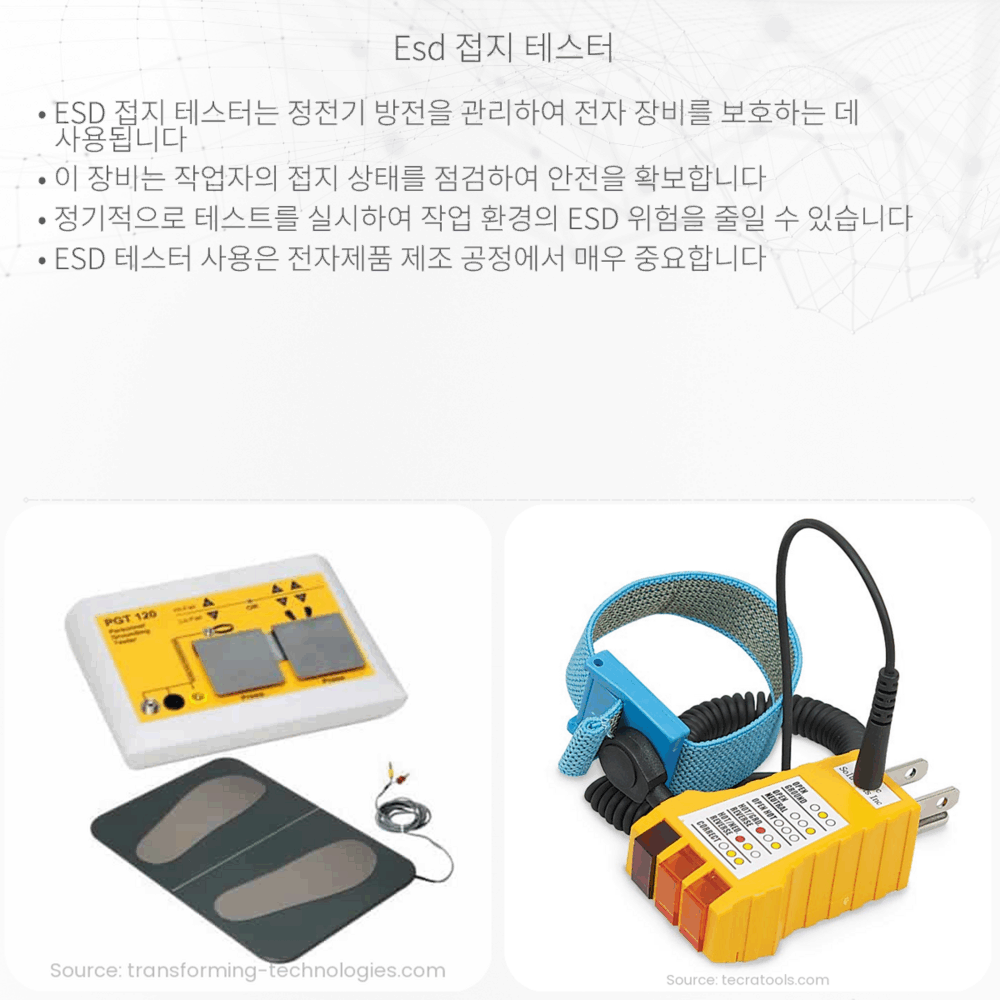 ESD 접지 테스터