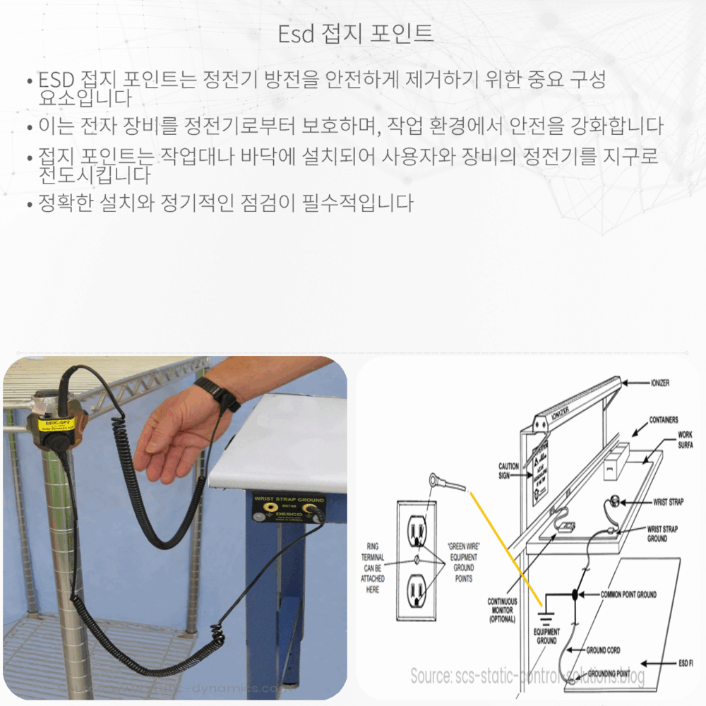 ESD 접지 포인트