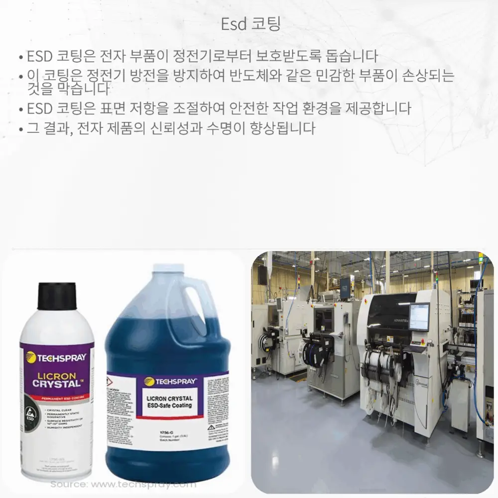ESD 코팅