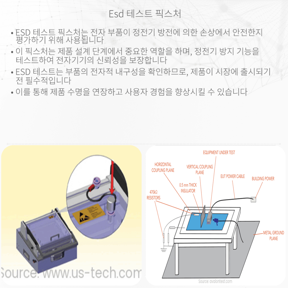 ESD 테스트 픽스처
