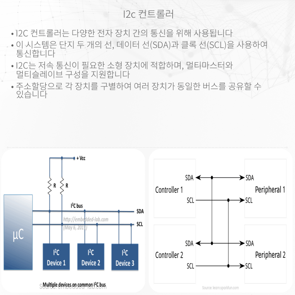 I2C 컨트롤러