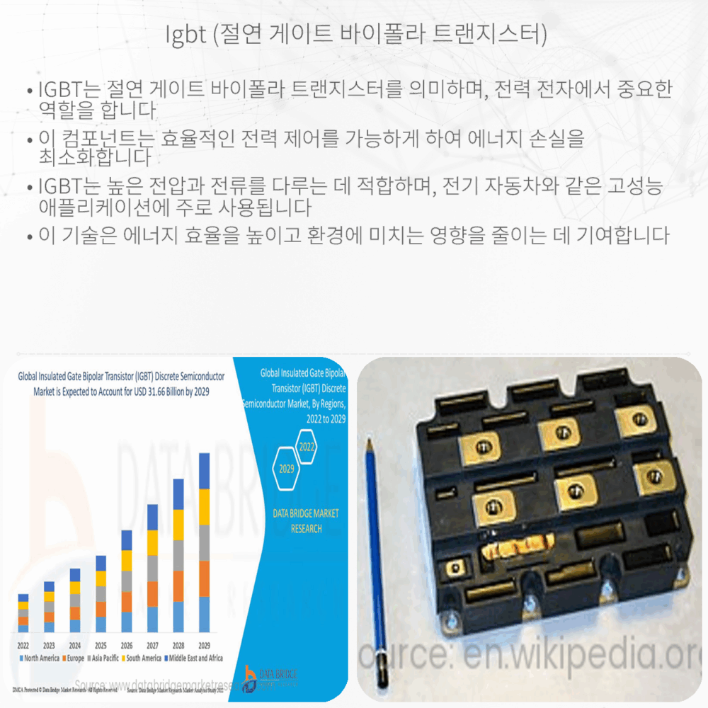 IGBT (절연 게이트 바이폴라 트랜지스터)