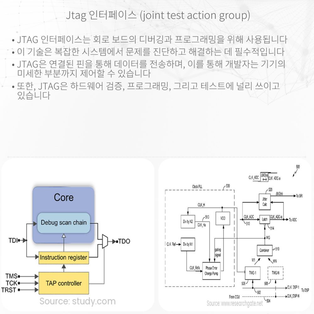 JTAG 인터페이스 (Joint Test Action Group)