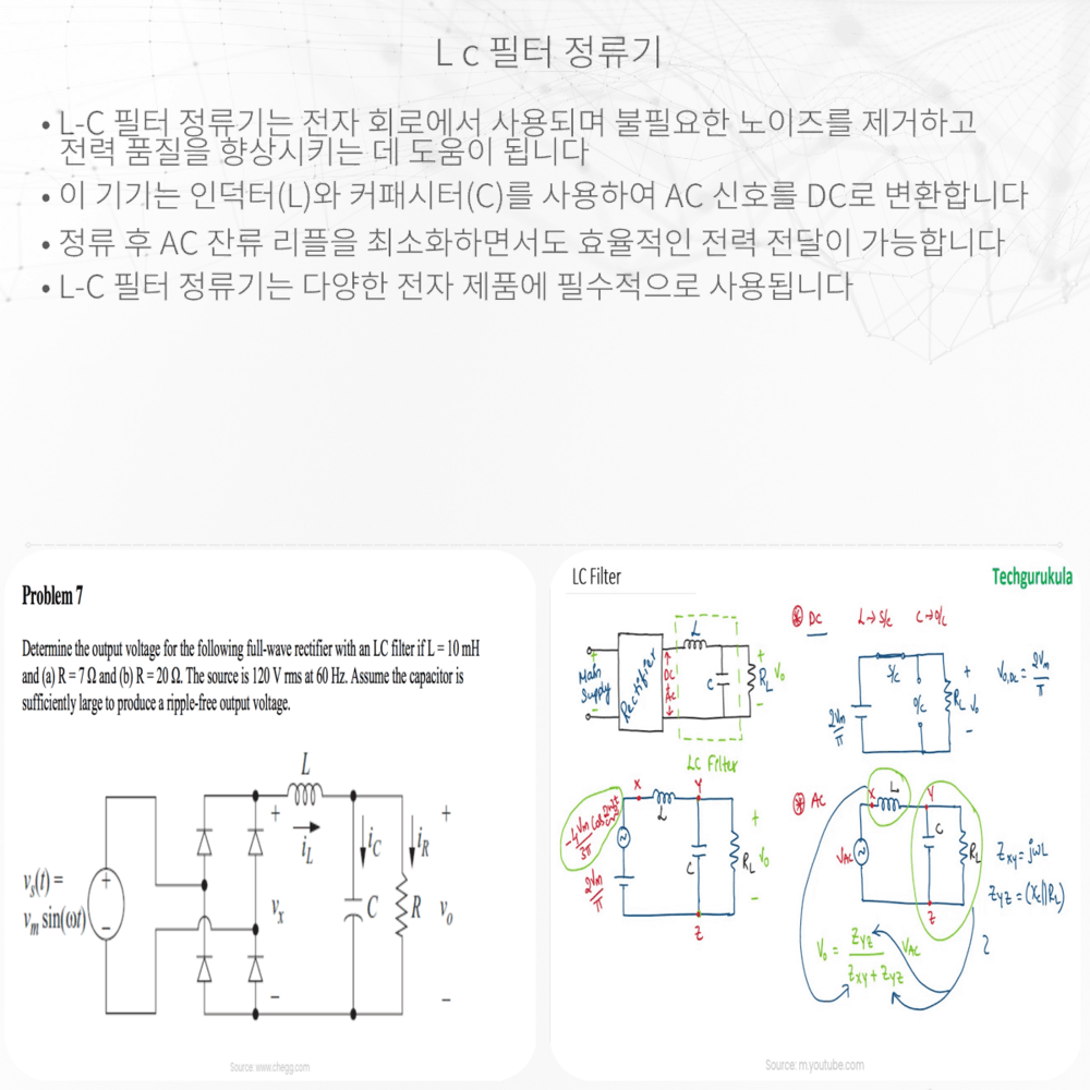 L-C 필터 정류기