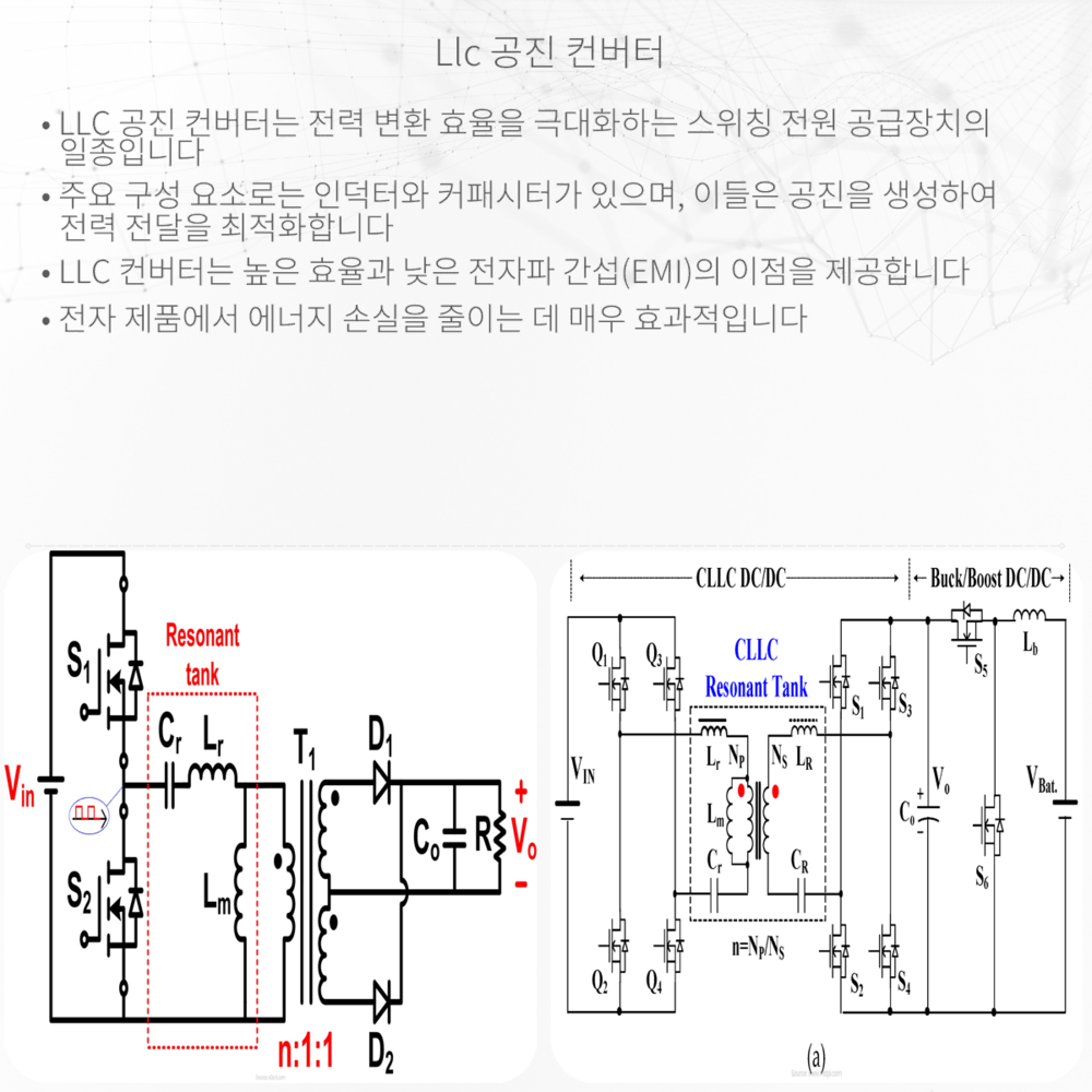 LLC 공진 컨버터