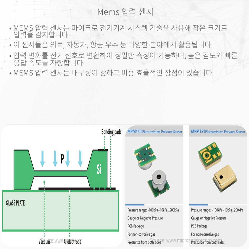 MEMS 압력 센서