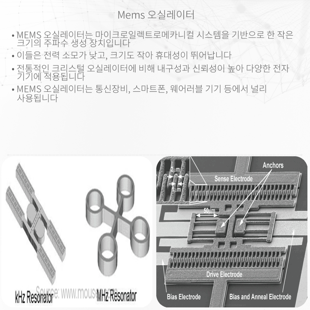 MEMS 오실레이터