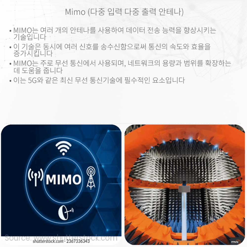 MIMO (다중 입력 다중 출력 안테나)