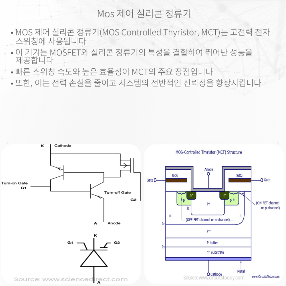 MOS 제어 실리콘 정류기