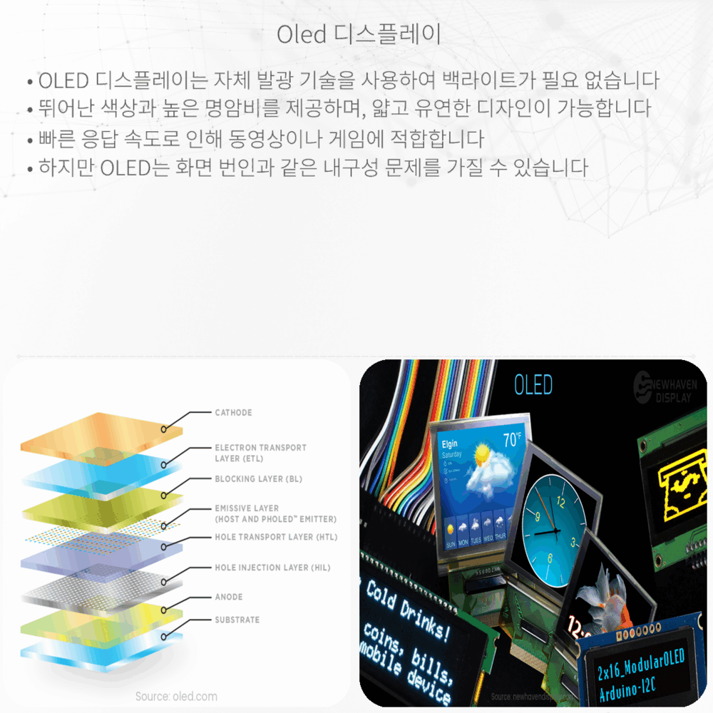 OLED 디스플레이
