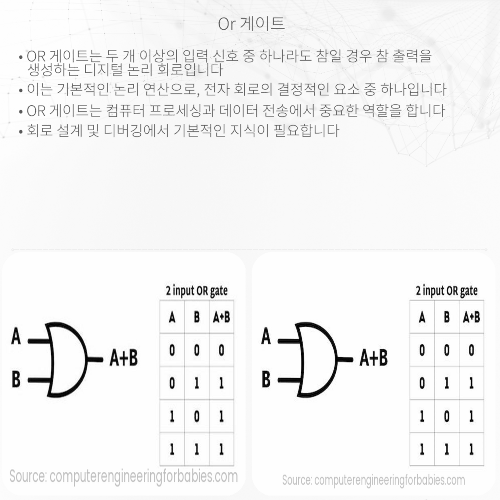 OR 게이트