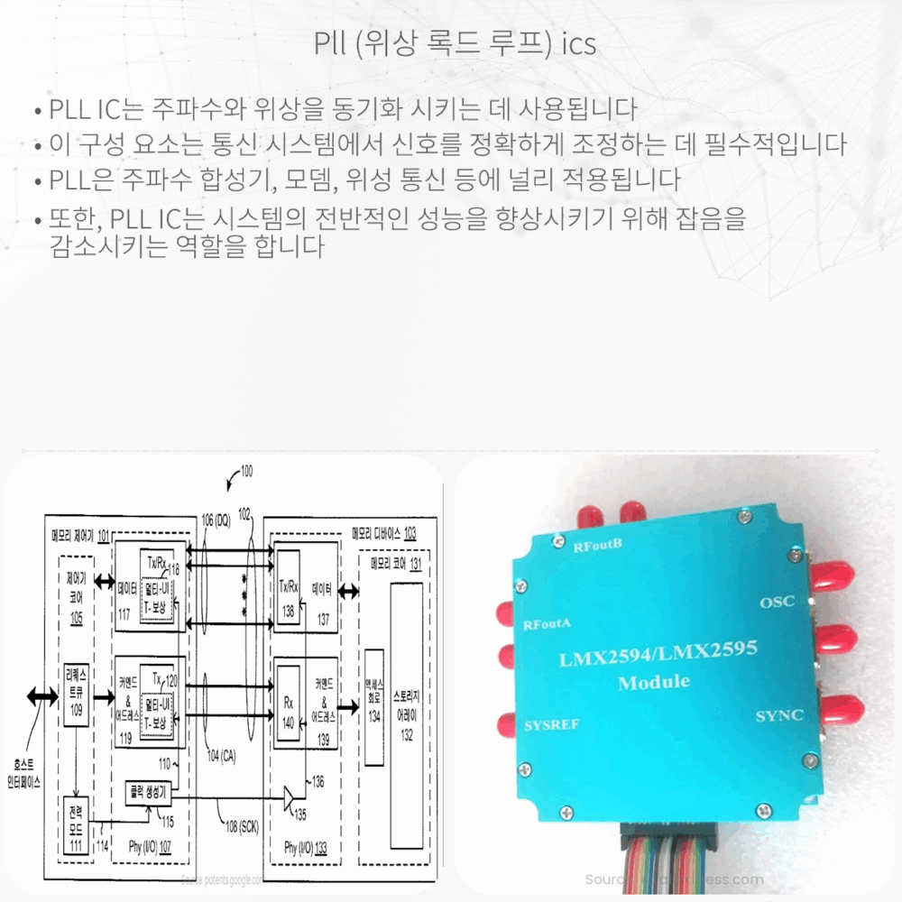 PLL (위상 록드 루프) ICs