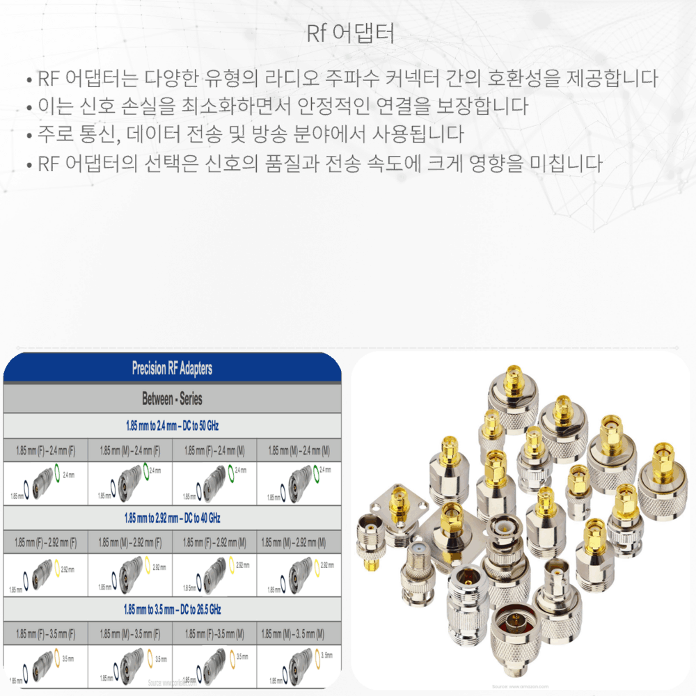 RF 어댑터