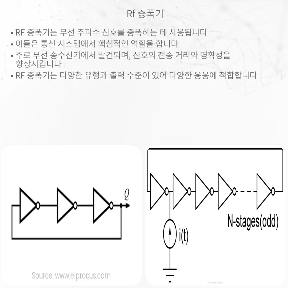 RF 증폭기