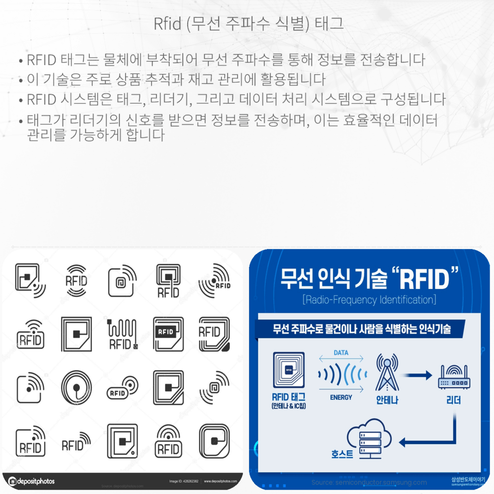 RFID (무선 주파수 식별) 태그