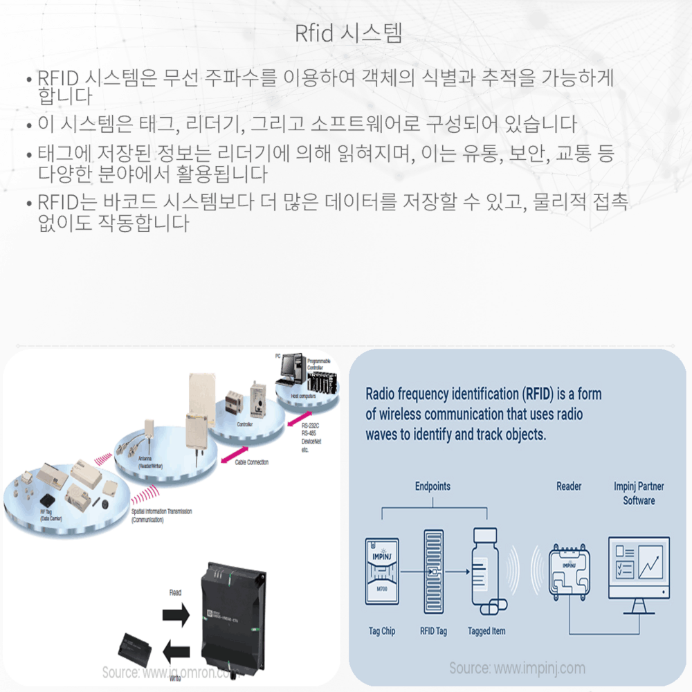 RFID 시스템