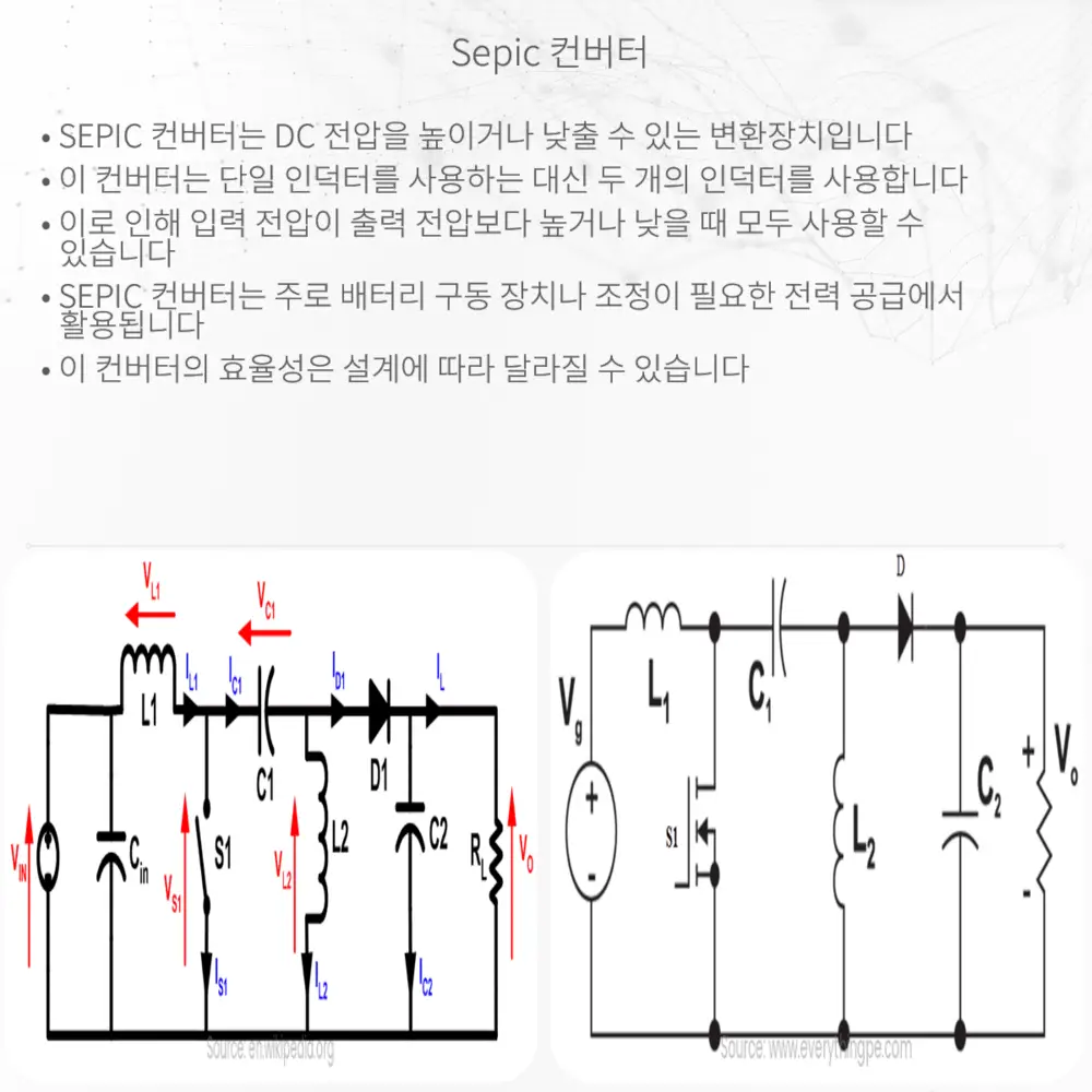 SEPIC 컨버터