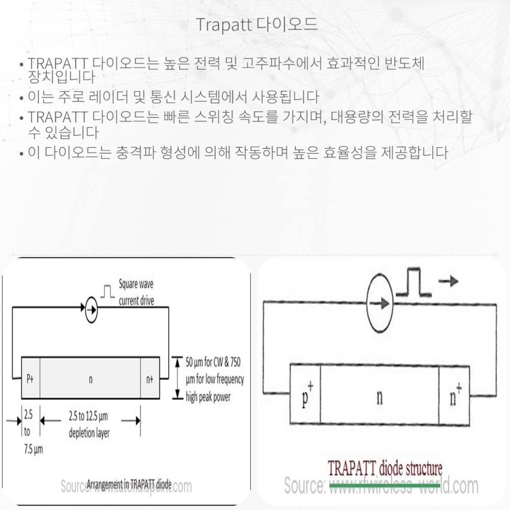 TRAPATT 다이오드