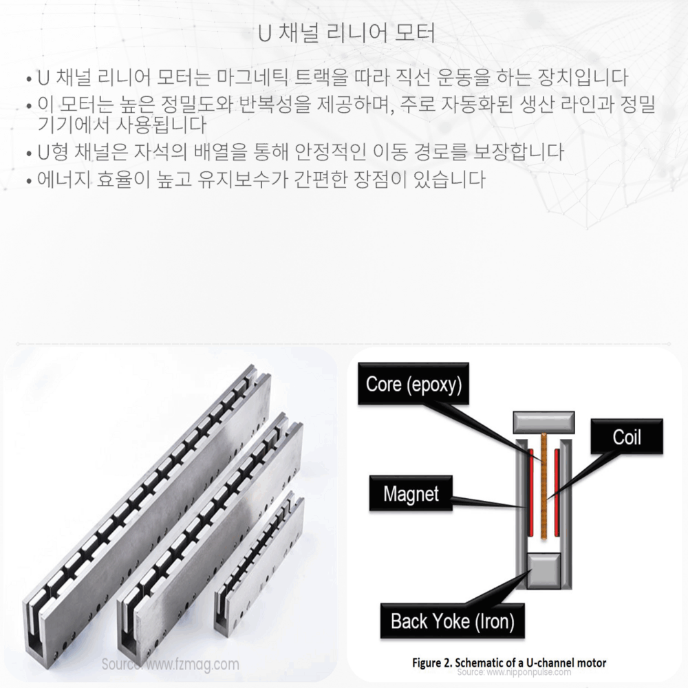 U 채널 리니어 모터