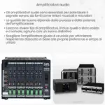 Amplificatori audio