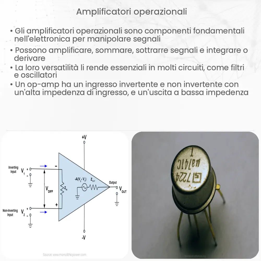 Amplificatori operazionali