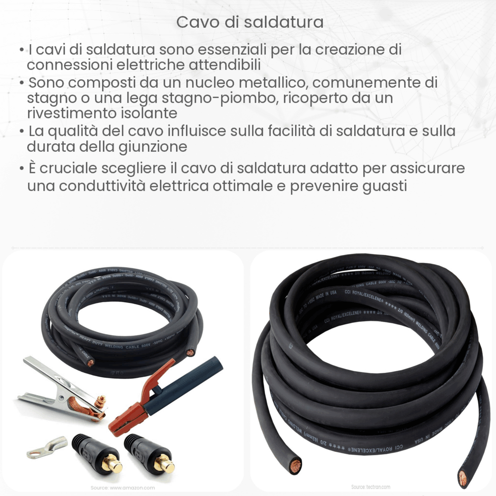 Cavo di Saldatura