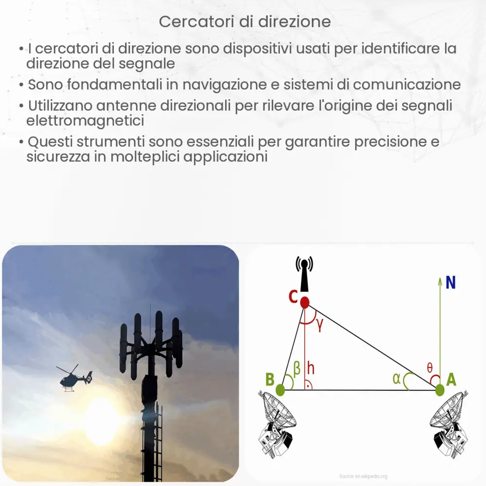 Cercatori di Direzione