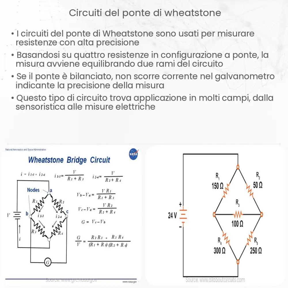 Circuiti del ponte di Wheatstone