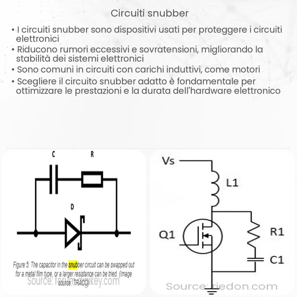 Circuiti Snubber