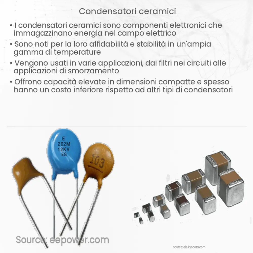 Condensatori ceramici