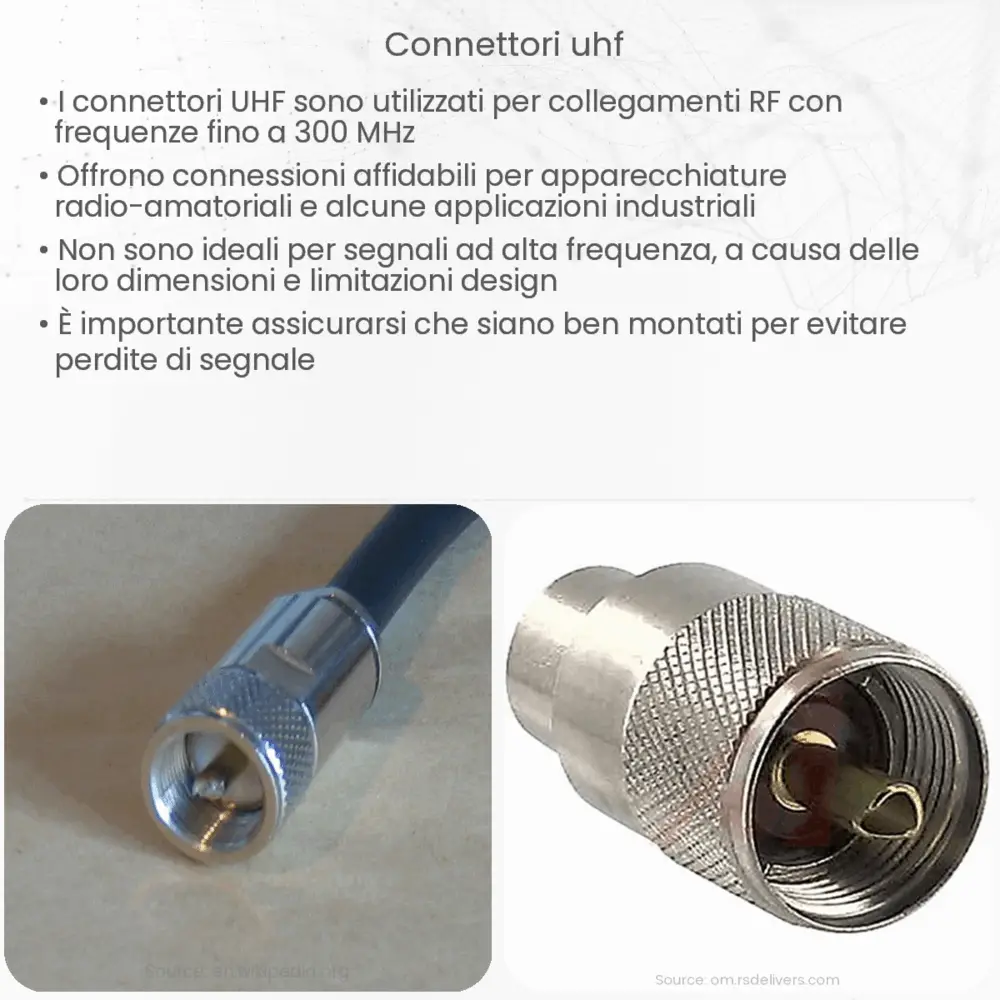 Connettori UHF