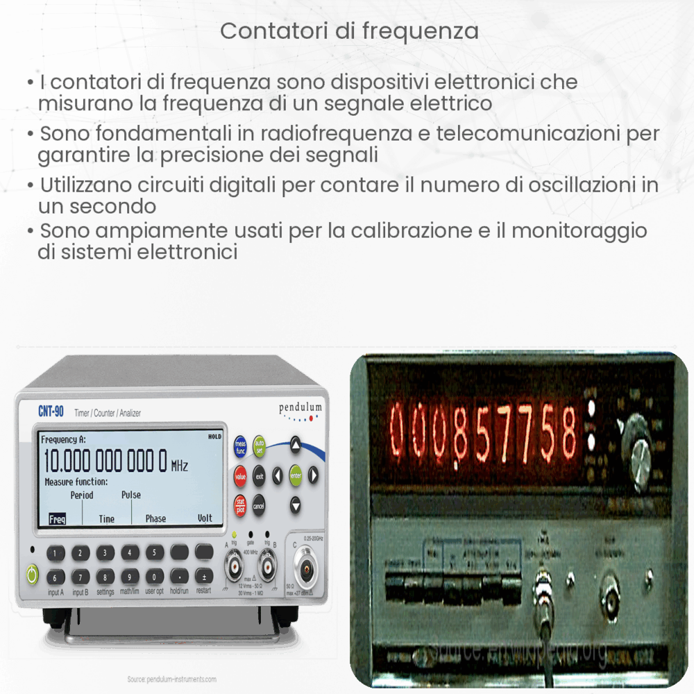 Contatori di frequenza