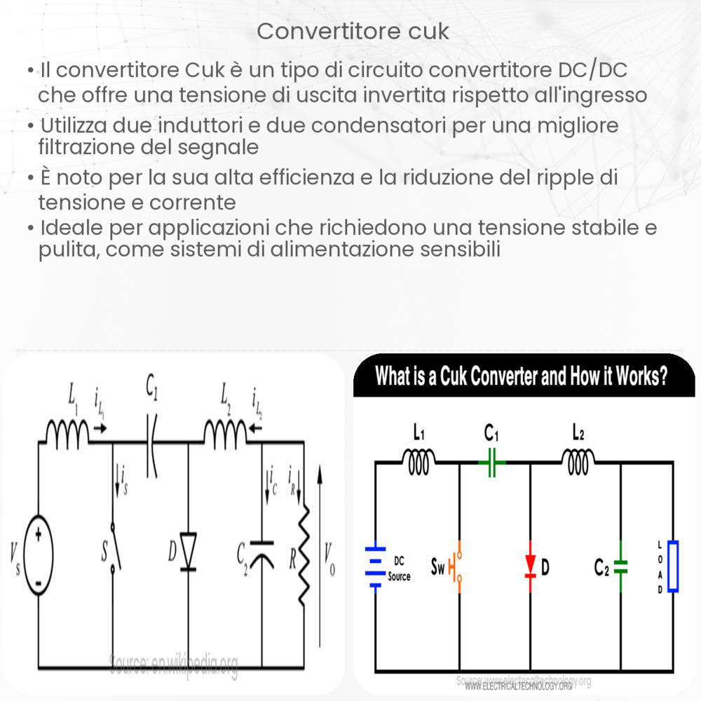 Convertitore Ćuk