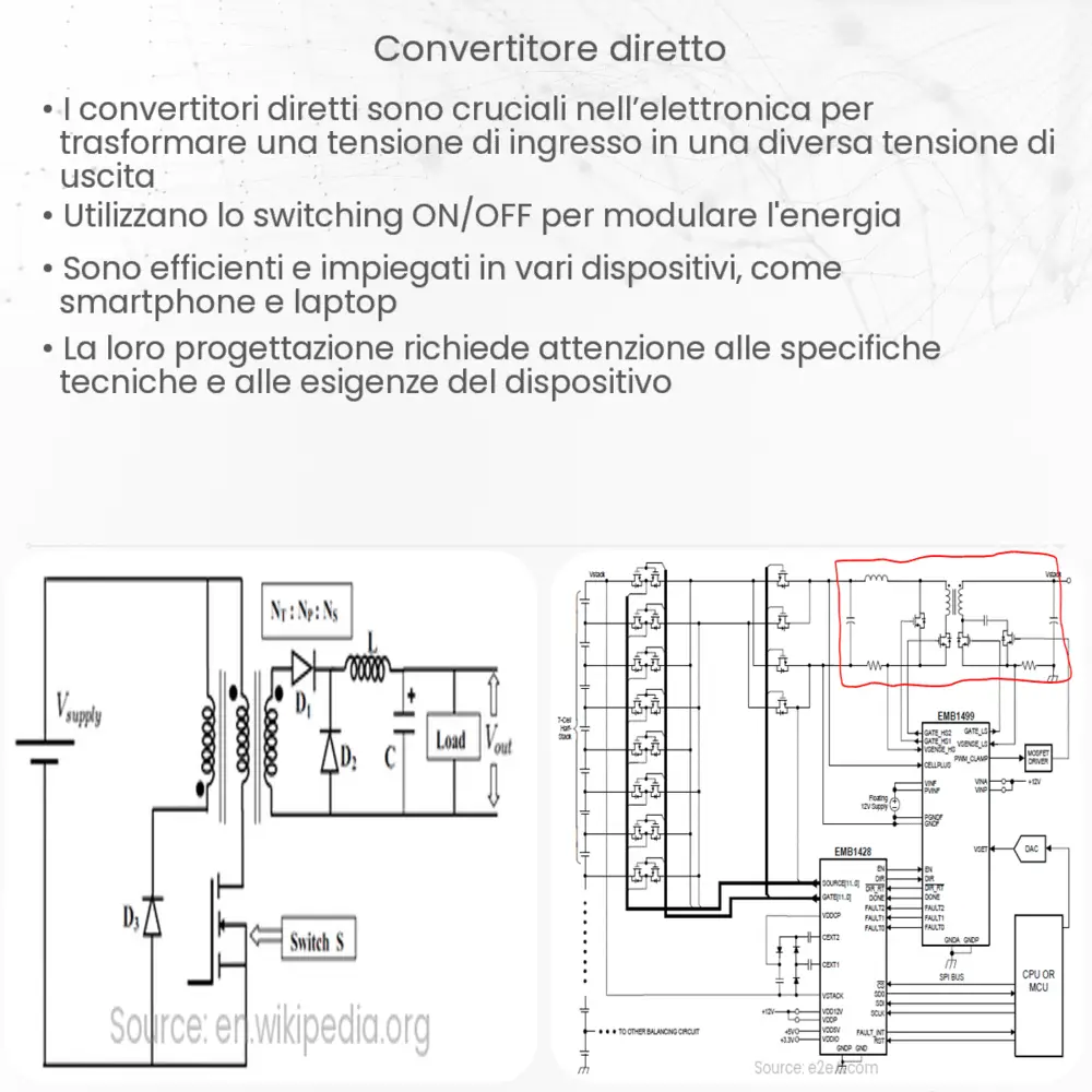Convertitore diretto