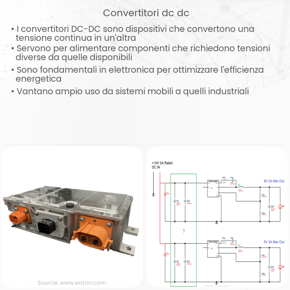 Convertitori DC-DC| Come funziona, Applicazione e Vantaggi