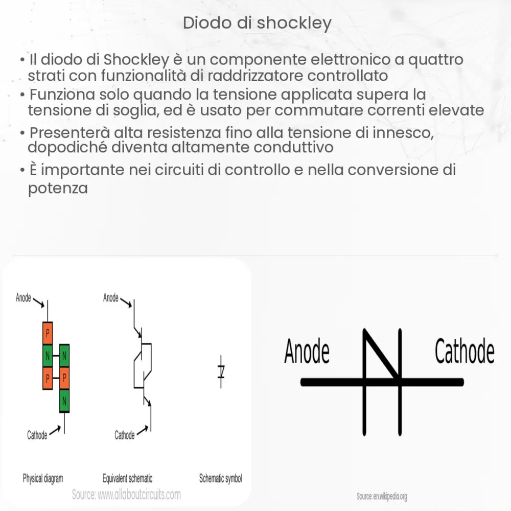 Diodo di Shockley