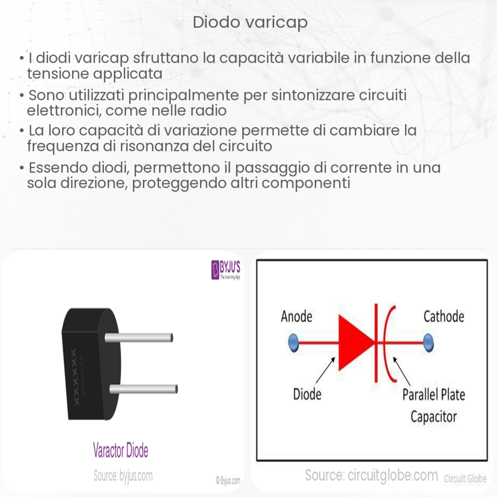 Diodo varicap