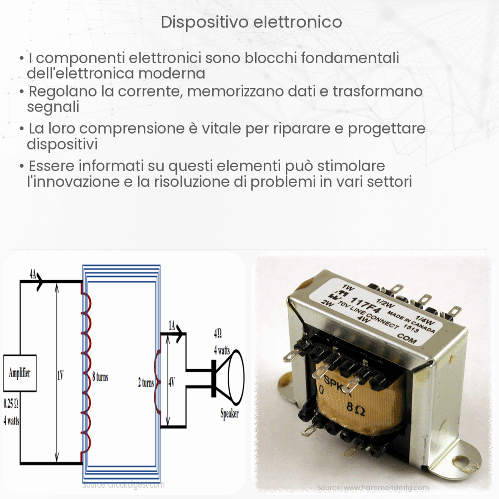 dispositivo elettronico