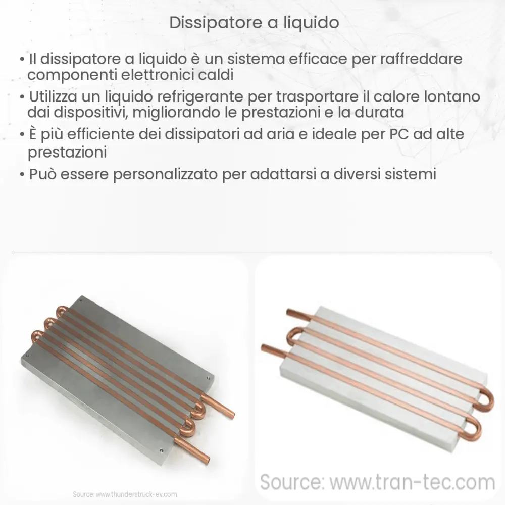 Dissipatore a Liquido