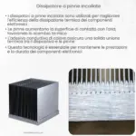 Dissipatore a pinne incollate