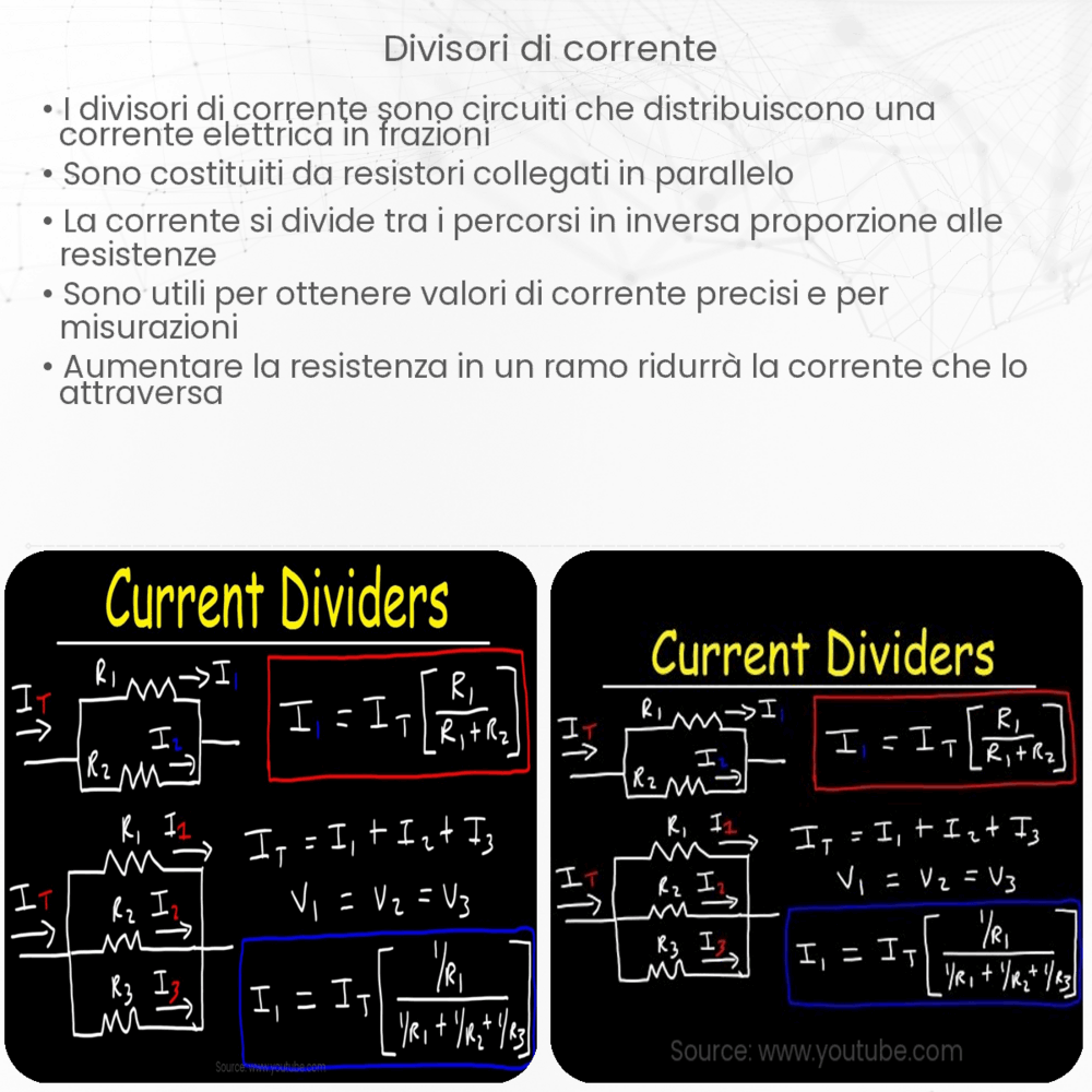 Divisori di corrente